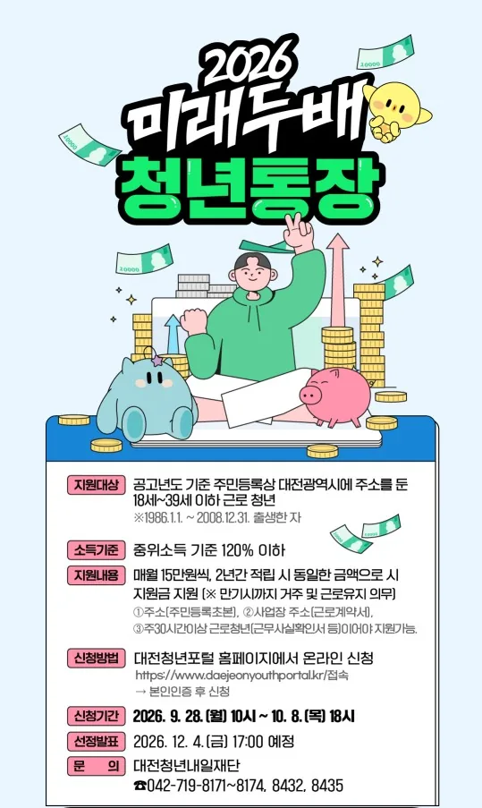 대전시 ‘미래두배 청년통장’ 1,500명 모집… 2년 저축하면 720만원